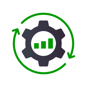 EAQC return-on-investment driven implementation